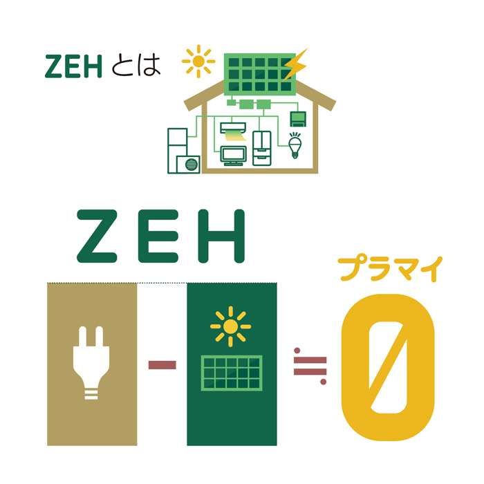 ZEH（ゼッチ）とは